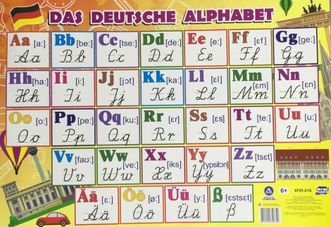 Учим немецкий алфавит